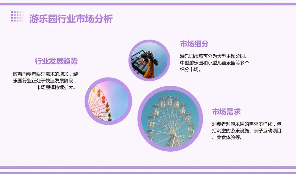 游乐园拓展项目开发计划书