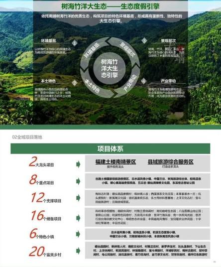 旅游景区康养策划哪家靠谱？广东文商经验丰富领跑行业
